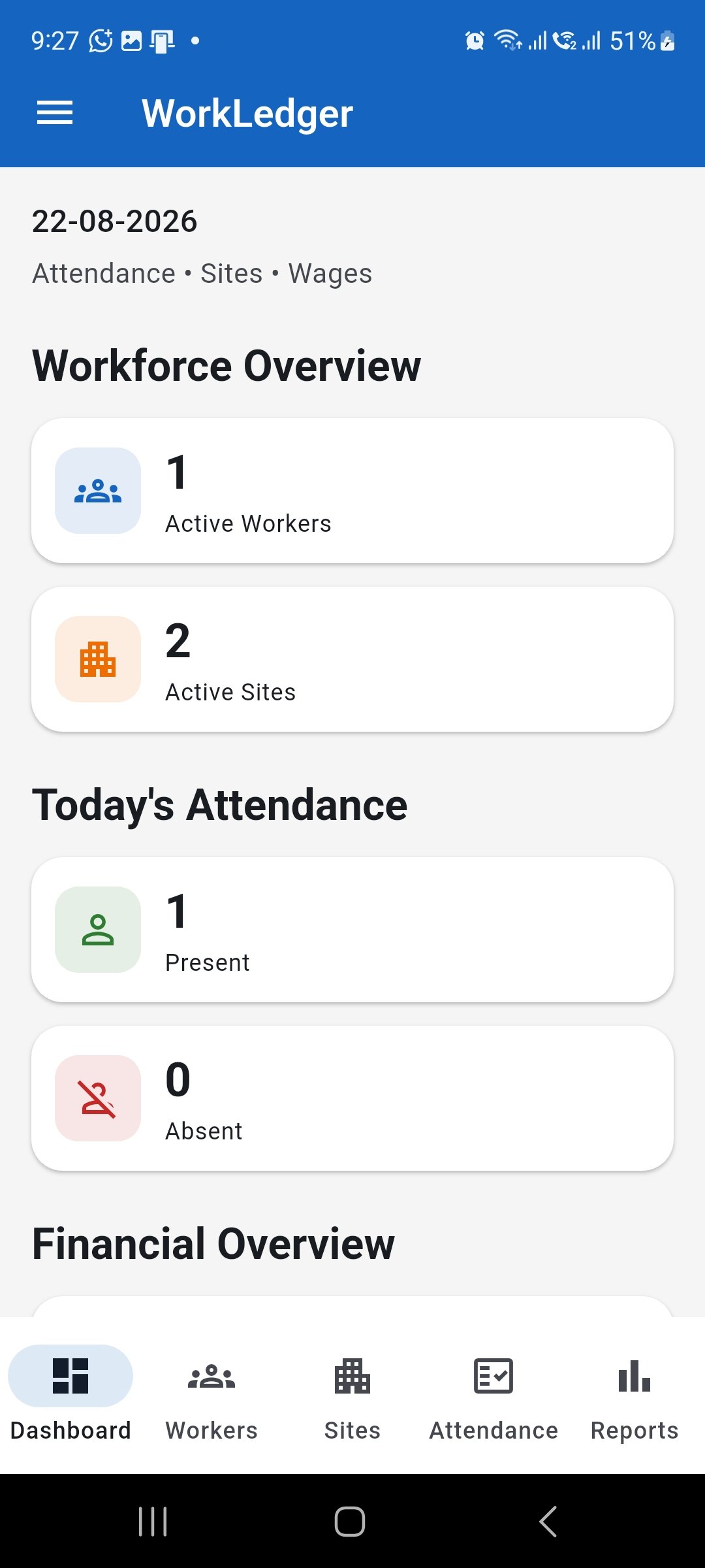 WorkLedger dashboard showing Reports in the main navigation