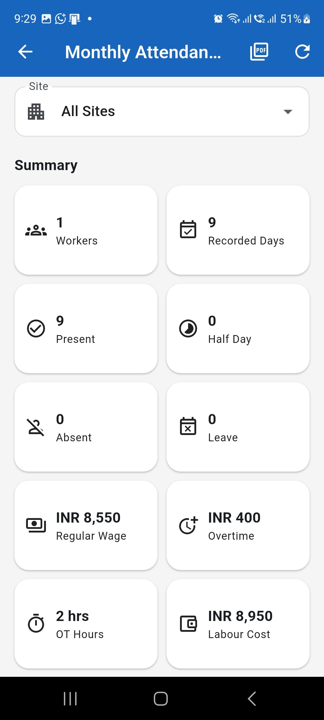 WorkLedger report summary showing selected scope and calculated totals