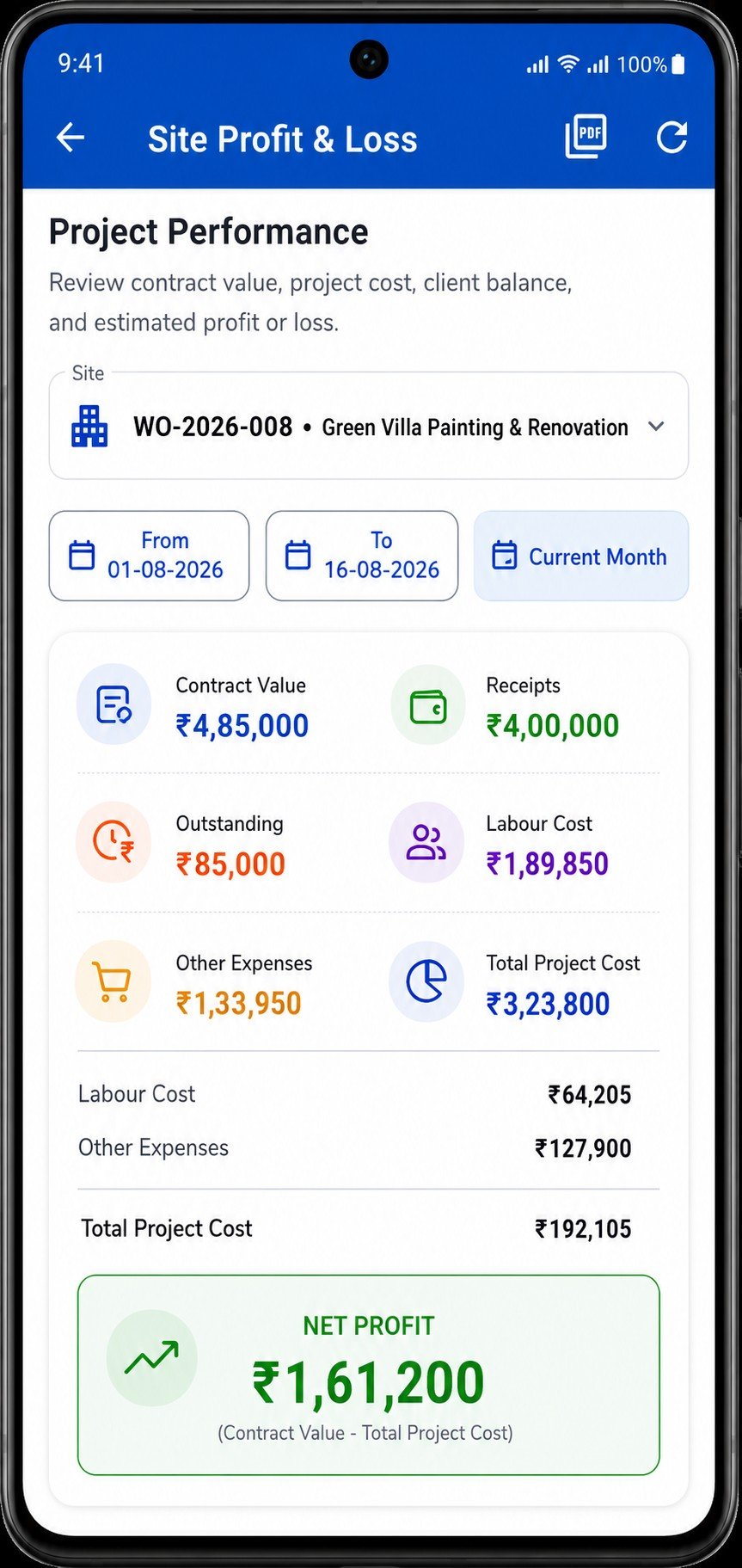 WorkLedger site profit and loss report showing project financial performance