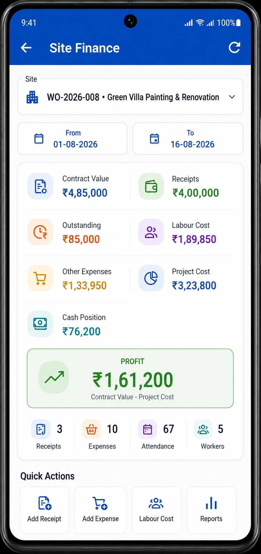 WorkLedger site finance dashboard showing project income, expenses and profit